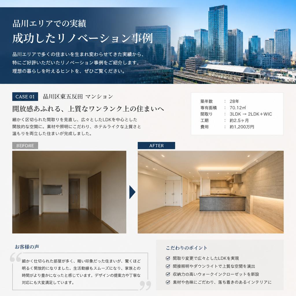 2. 品川でのリノベーション成功事例